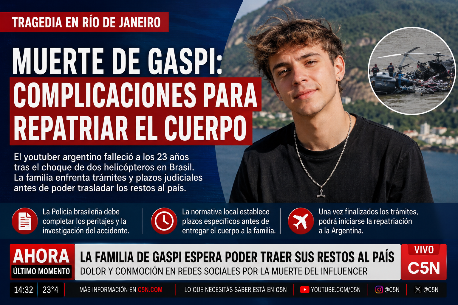 MUERTE DE GASPI: COMPLICACIONES PARA REPATRIAR EL CUERPO