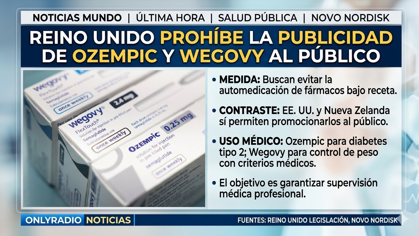 Reino Unido prohíbe la publicidad de Ozempic y Wegovy al público