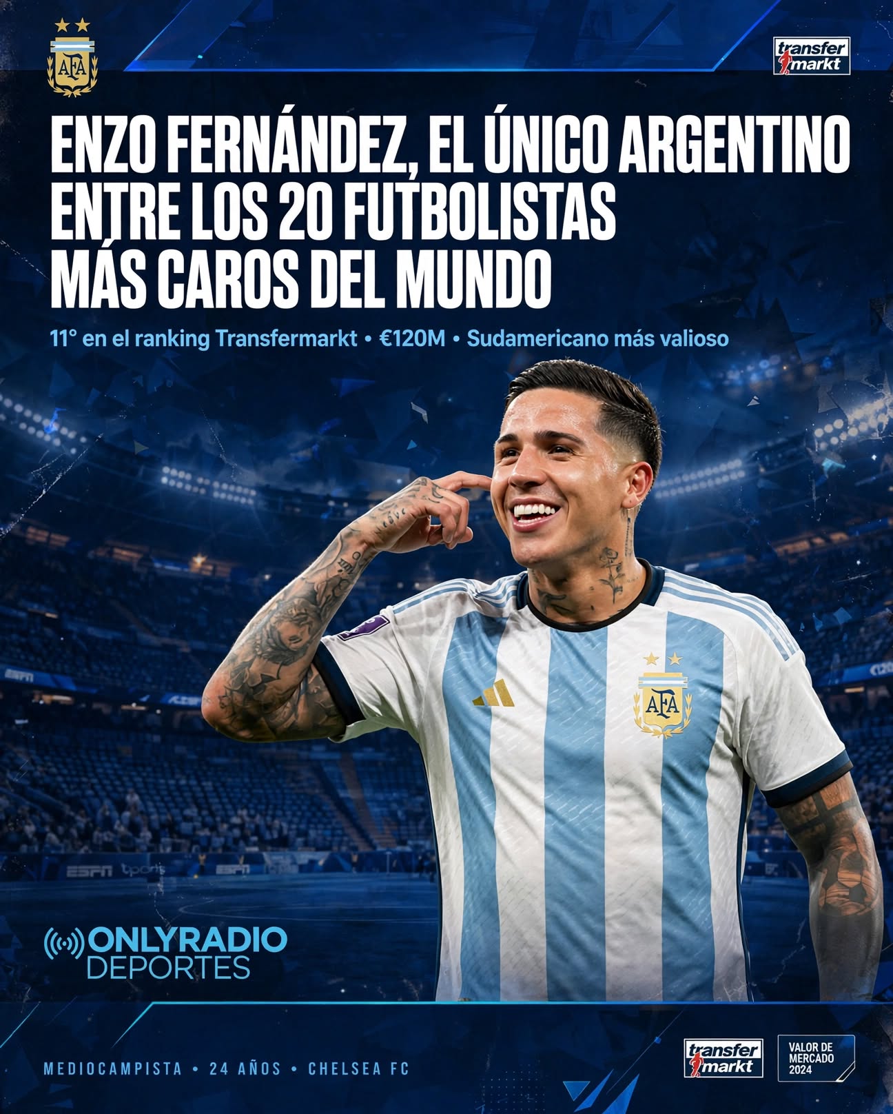 ENZO FERNÁNDEZ, EL ÚNICO ARGENTINO ENTRE LOS 20 FUTBOLISTAS MÁS CAROS DEL MUNDO